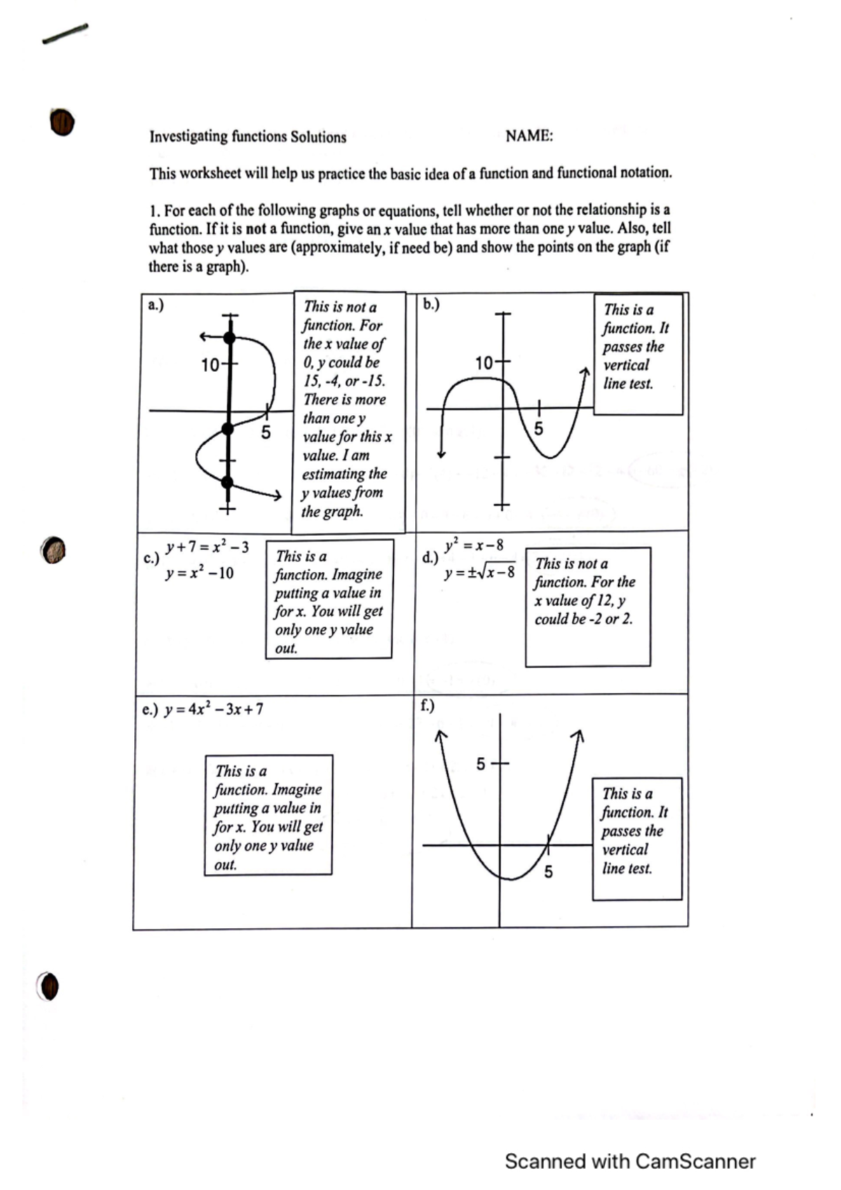 Math 131 Investigating Functions Solution - MATH 131 - Studocu