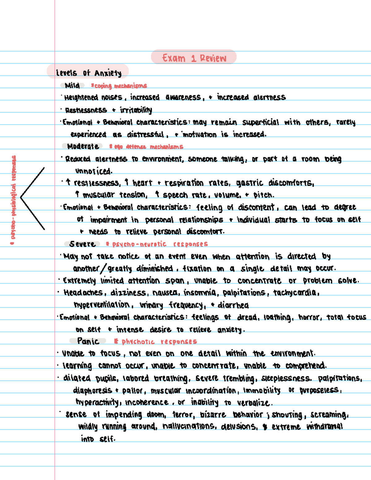 Study guide - Exam 2 Review levels of Anxiety Mild copingmechanisms ...