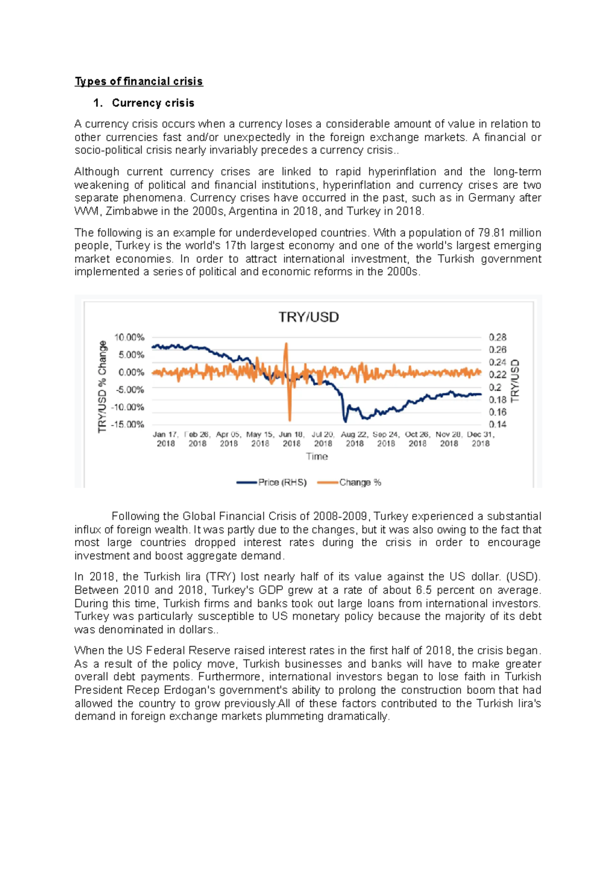 Asss 2 - Grade: B+ - Types Of Financial Crisis 1. Currency Crisis A ...