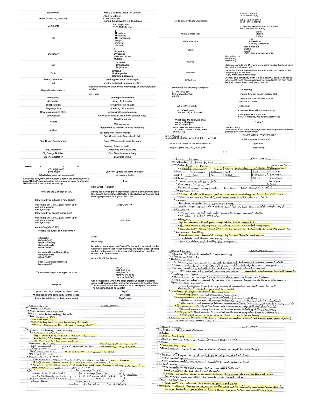 CSE Exam Summary - If The Elements "A", "B", "C" And "D" Are - Studocu