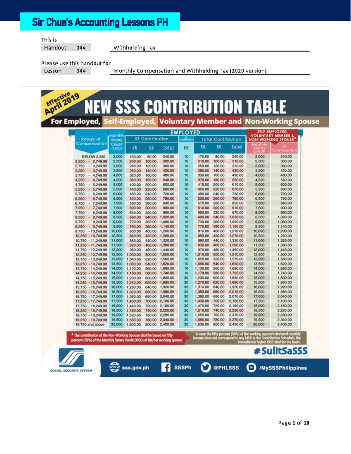 Scalp Handout 044 Tax Accounting 2018-2019-2021 - Handout 044 