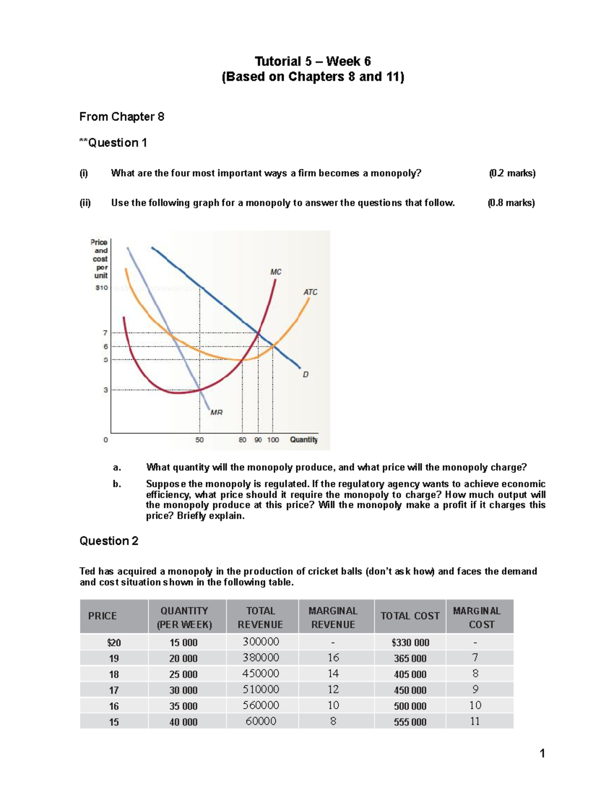 Tutorial 5 Week 6 Questions - Tutorial 5 – Week 6 (Based On Chapters 8 ...