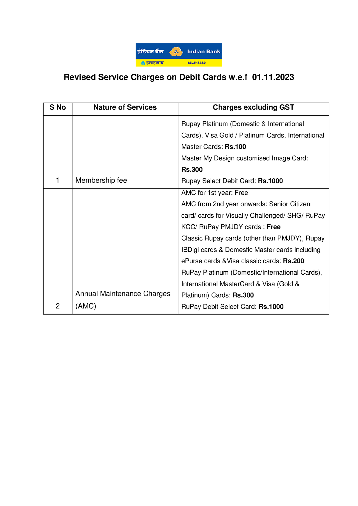 everywhere car service charge on debit card