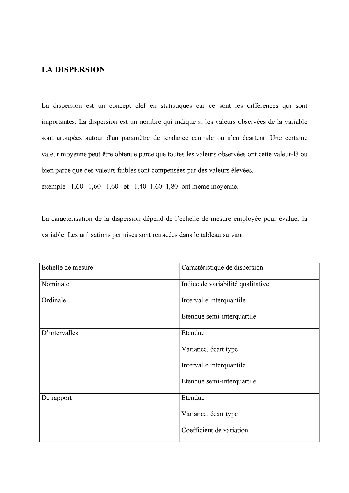 La Dispersion Tous Ce Qui Concerne Le Droit La Dispersion La Dispersion Est Un Concept Clef