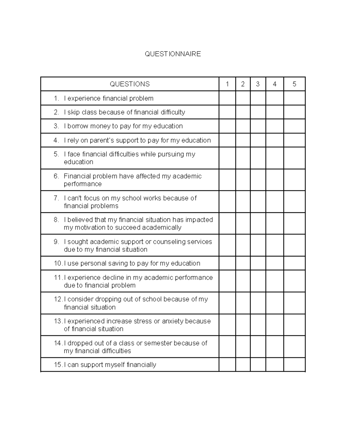 Questionnaire - QUESTIONNAIRE QUESTIONS 1 2 3 4 5 I experience ...