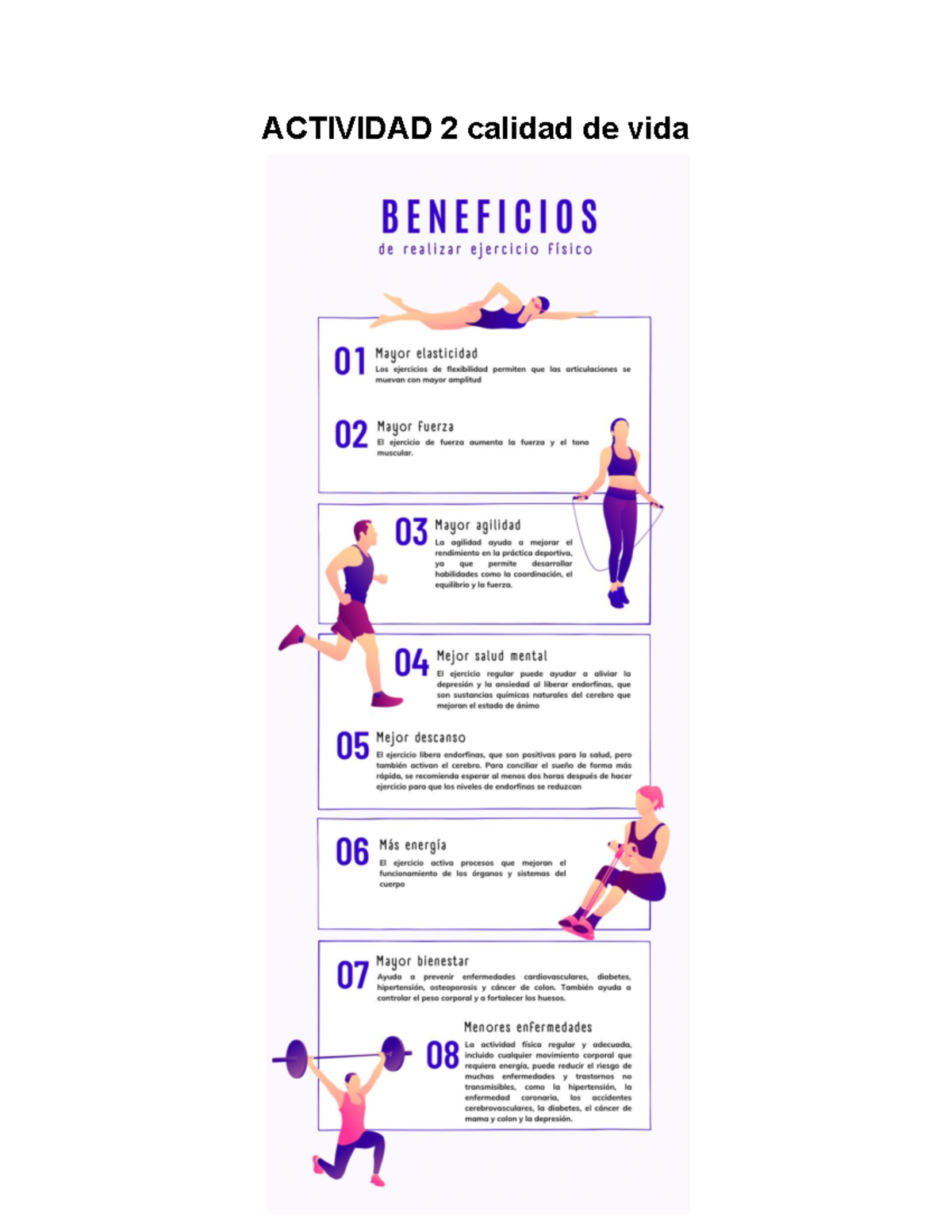 Actividad 3 Calidad DE VIDA - ACTIVIDAD 2 calidad de vida BENEFICIOS de ...