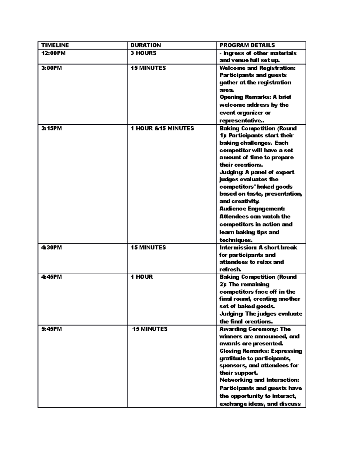 Event-FLOW - A Bachelor of Science in Business Administration (BSBA) is ...