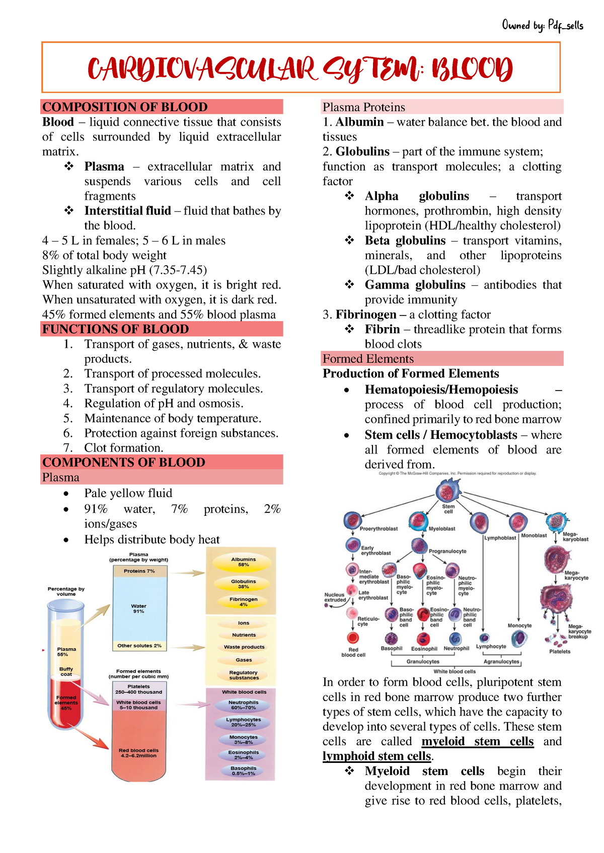 Cardiovascular - Lectures For The Majors ANATOMY AND PHYSIOLOGY ...