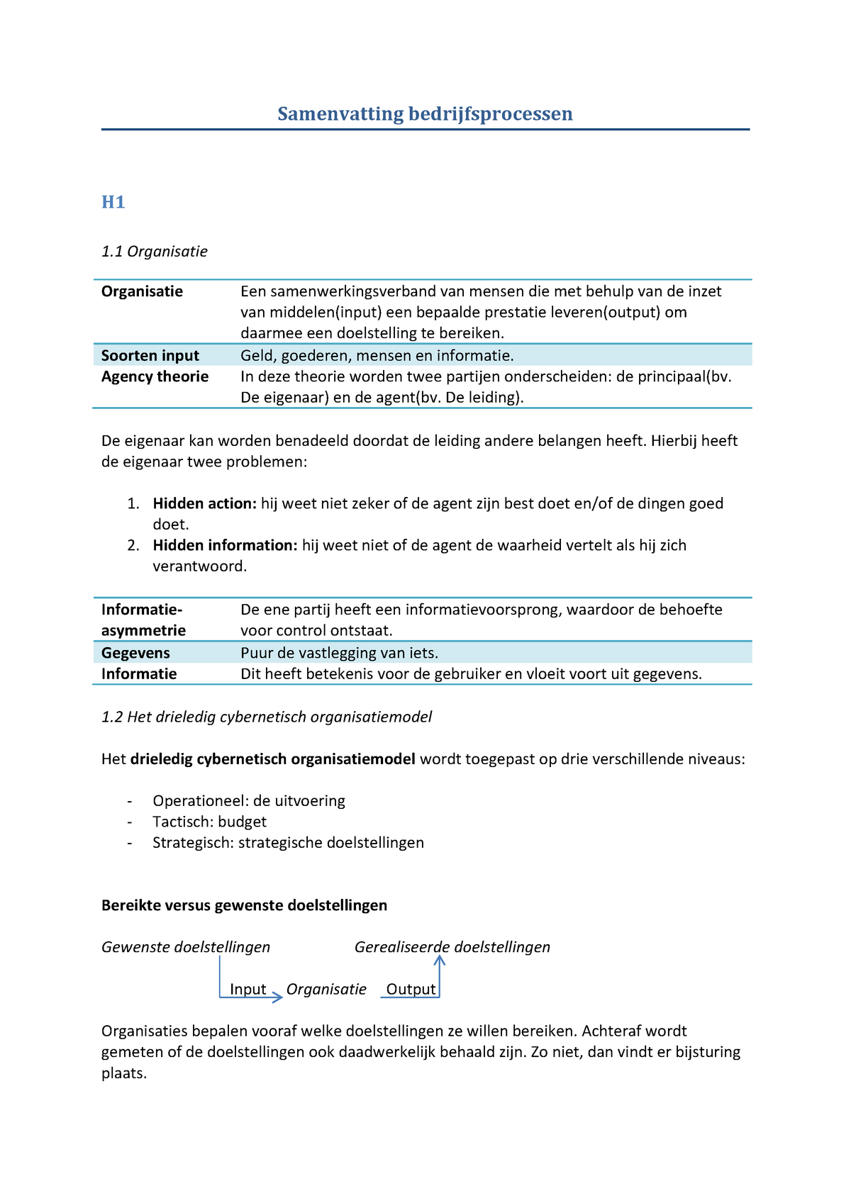 Samenvatting: Beginselen Van De Administratieve Organisatie ...