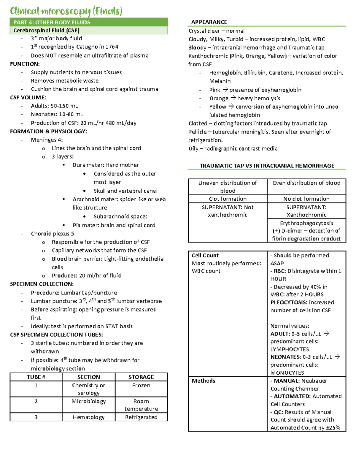 Analysis of Urine and Other Body Fluids - PART 4: OTHER BODY FLUIDS ...