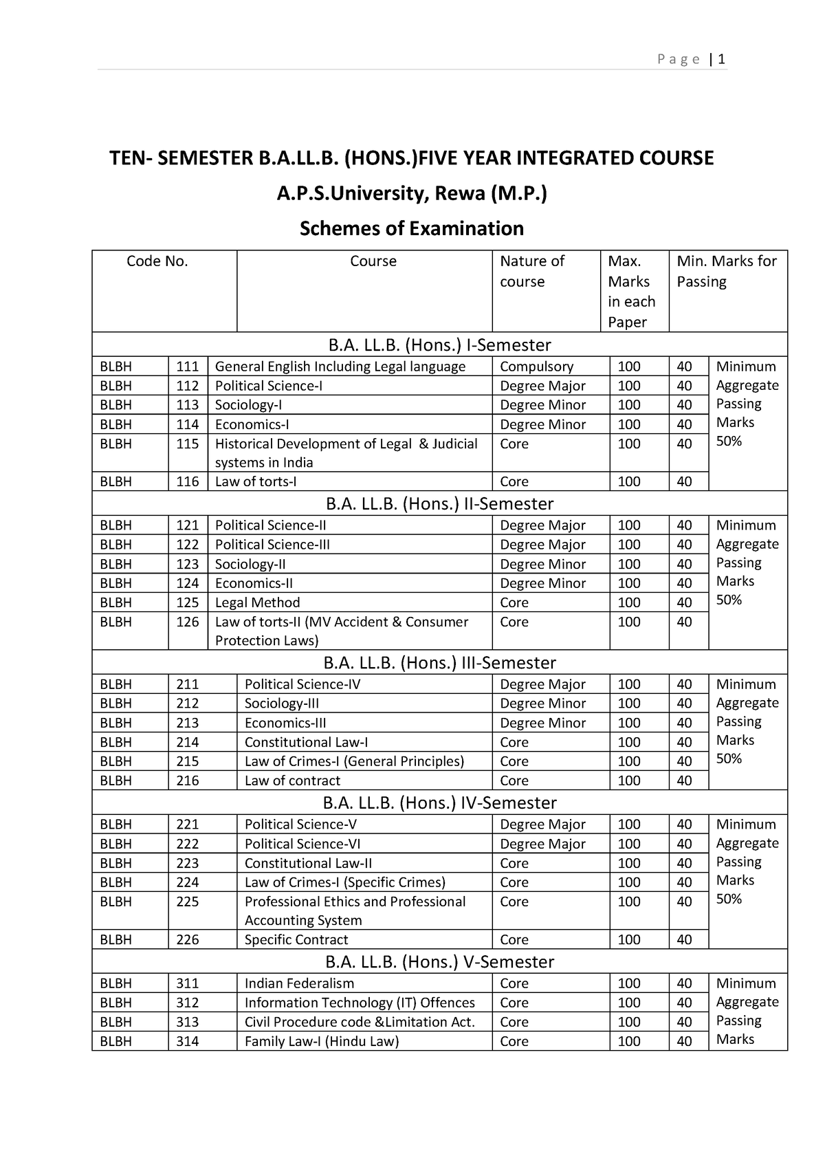 Syllabus B.A - TEN- SEMESTER B.A.LL. (HONS.)FIVE YEAR INTEGRATED COURSE ...