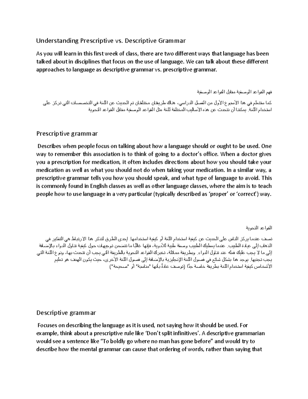 Prescriptive vs. Descriptive Grammar - Understanding Prescriptive vs ...