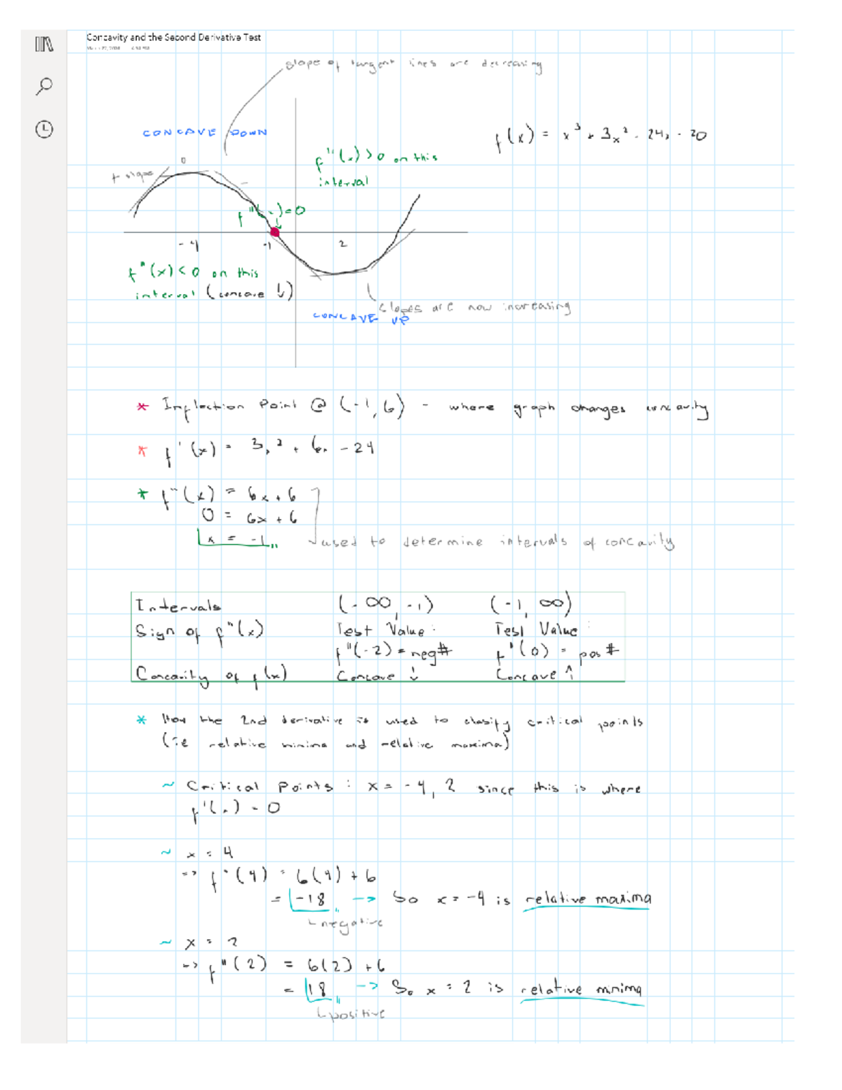 MATH 110 04 - March 20, 2020 - Math 110.3 - Studocu