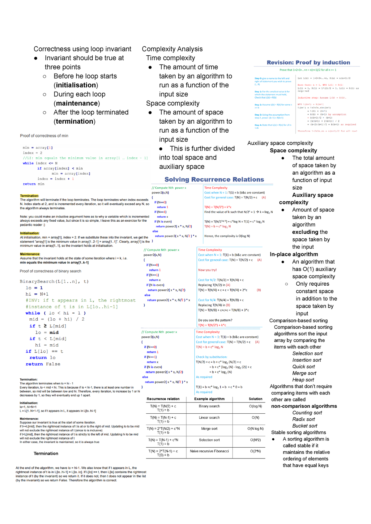 FIT2004 Exam Cheat Sheet semester2.2 - FIT2004 - Monash - Studocu