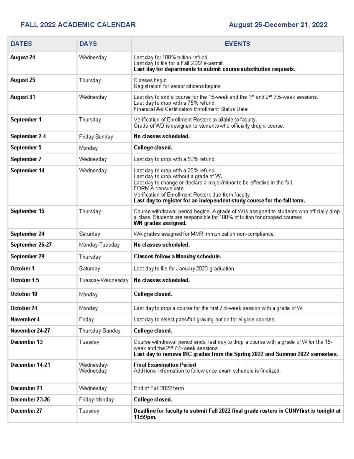 CSI Academic Calendar F22 - FALL 2022 ACADEMIC CALENDAR August 25-December 21, 2022 DATES DAYS - Studocu