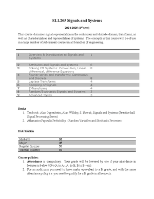 Solution Manual - Signals and Systems Oppenheimer - Chapter 1 Answers ...