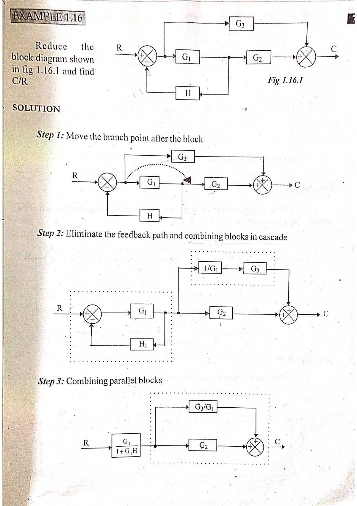 Block diagram reduction Control systems Studocu