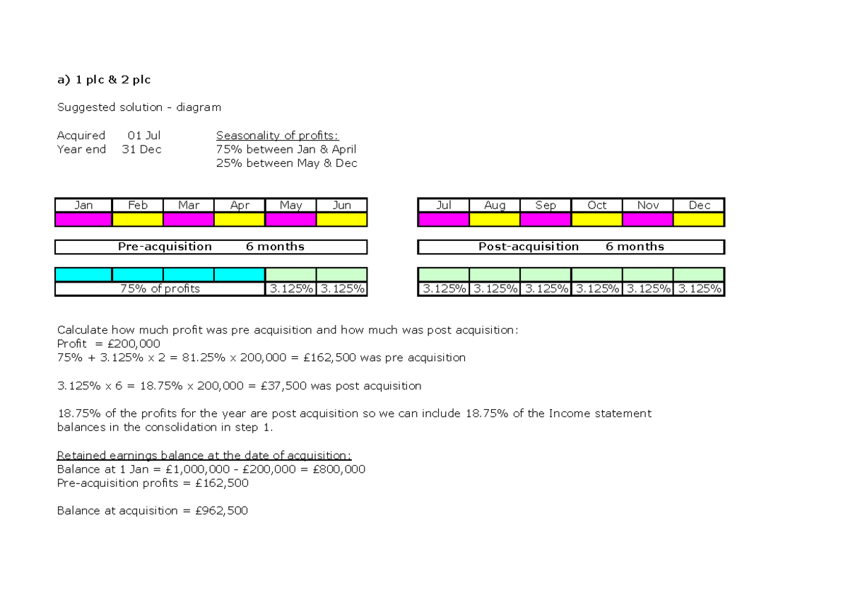 Tutorial 2 - Question 4 Seasonality Short Question Solutions - a) 1 plc ...