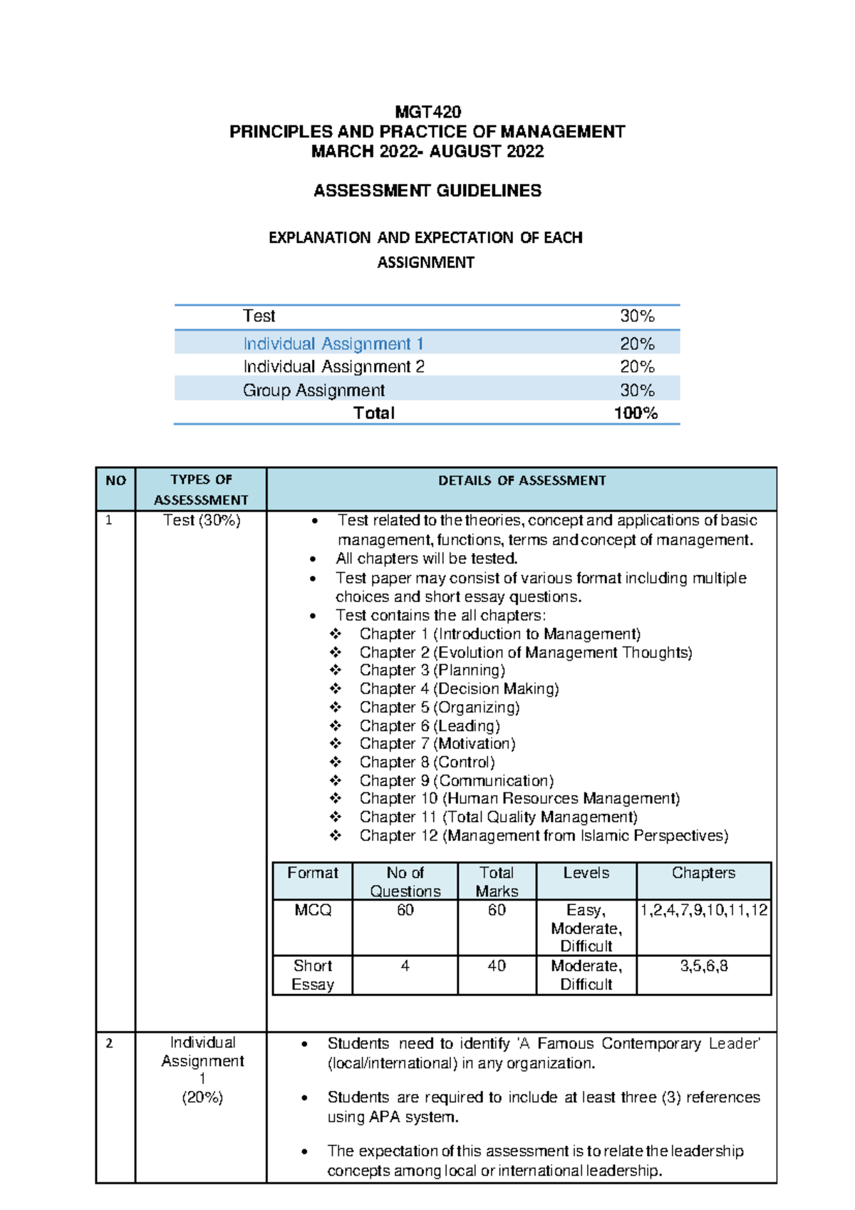 Document - PRINCIPLES AND PRACTICE OF MANAGEMENT ASSESSMENT GUIDELINES ...