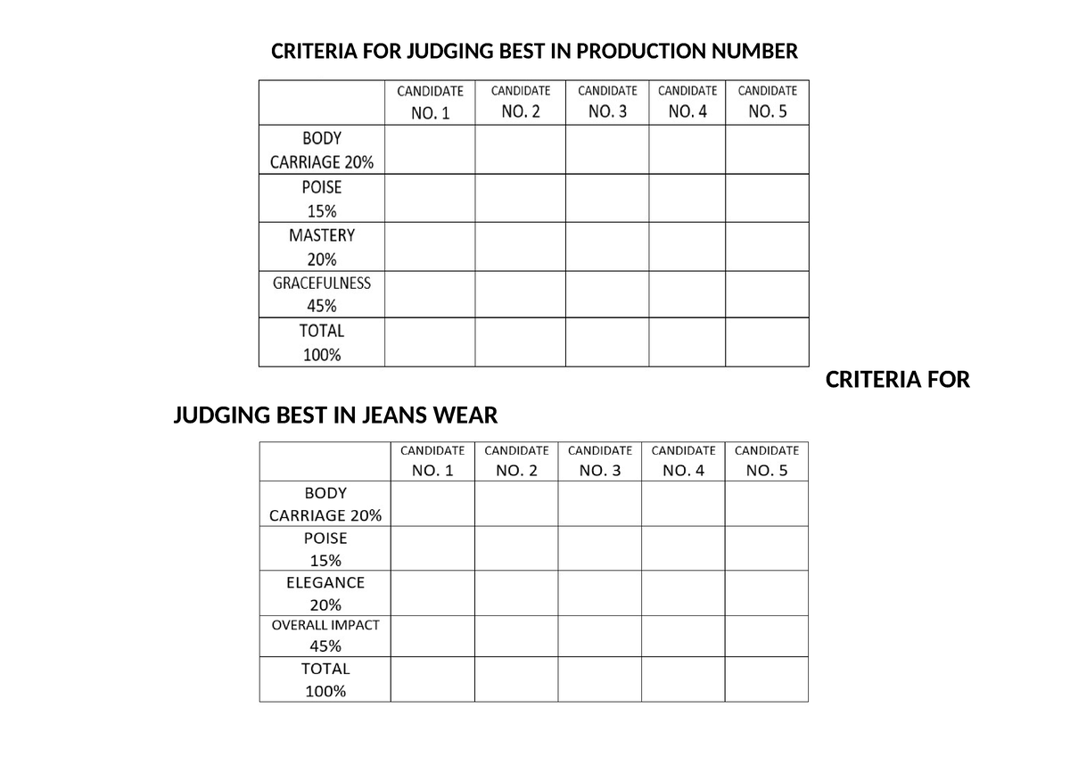Criteria FOR Judging MR. AND MS. UNO - CRITERIA FOR JUDGING BEST IN ...