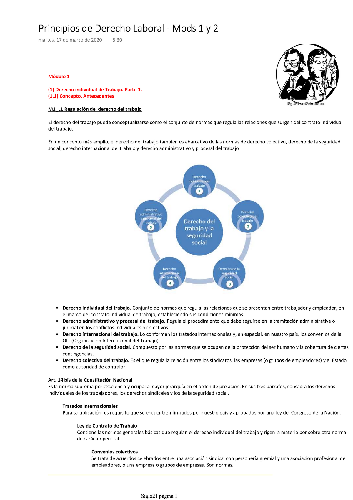 Resumen Derecho Laboral - Mods 1 Y 2 - Warning: TT: Undefined Function ...