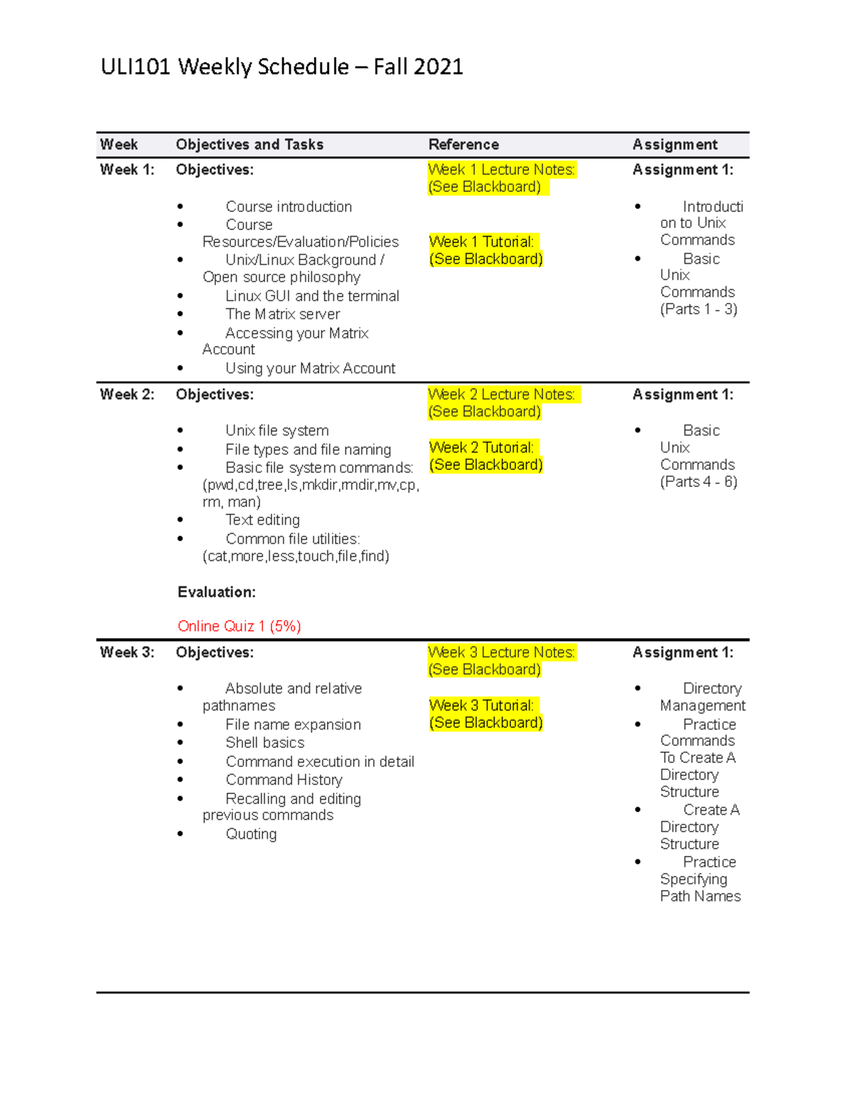 Uli101 weekly schedule fall 2021 revised - Week Objectives and Tasks ...