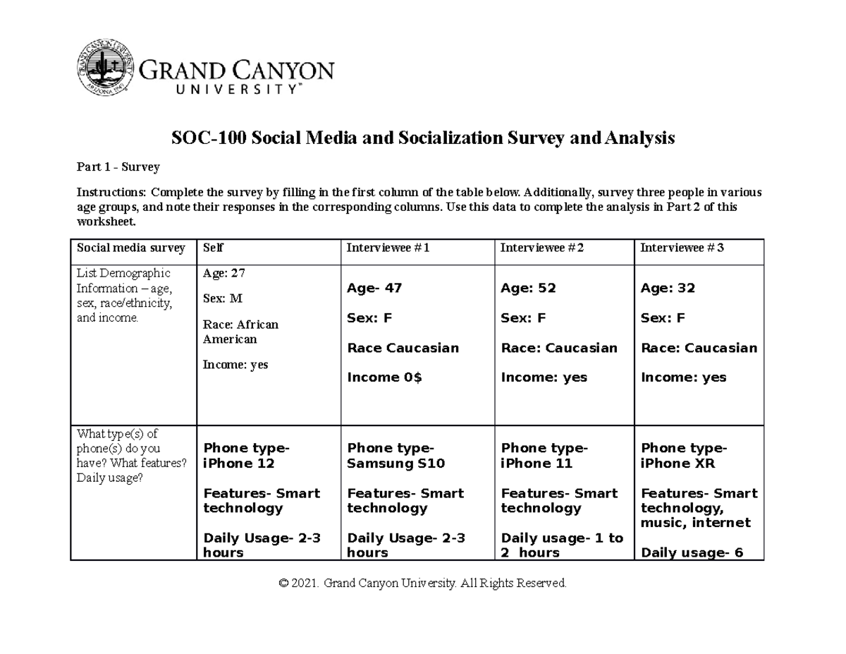 soc-100-social-media-socialization-survey-and-analysis-soc-100-social