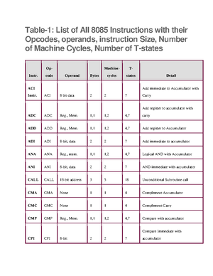 Emt 204 Material Science Notes And Exercises - Emt 20 4 : Course Notes 