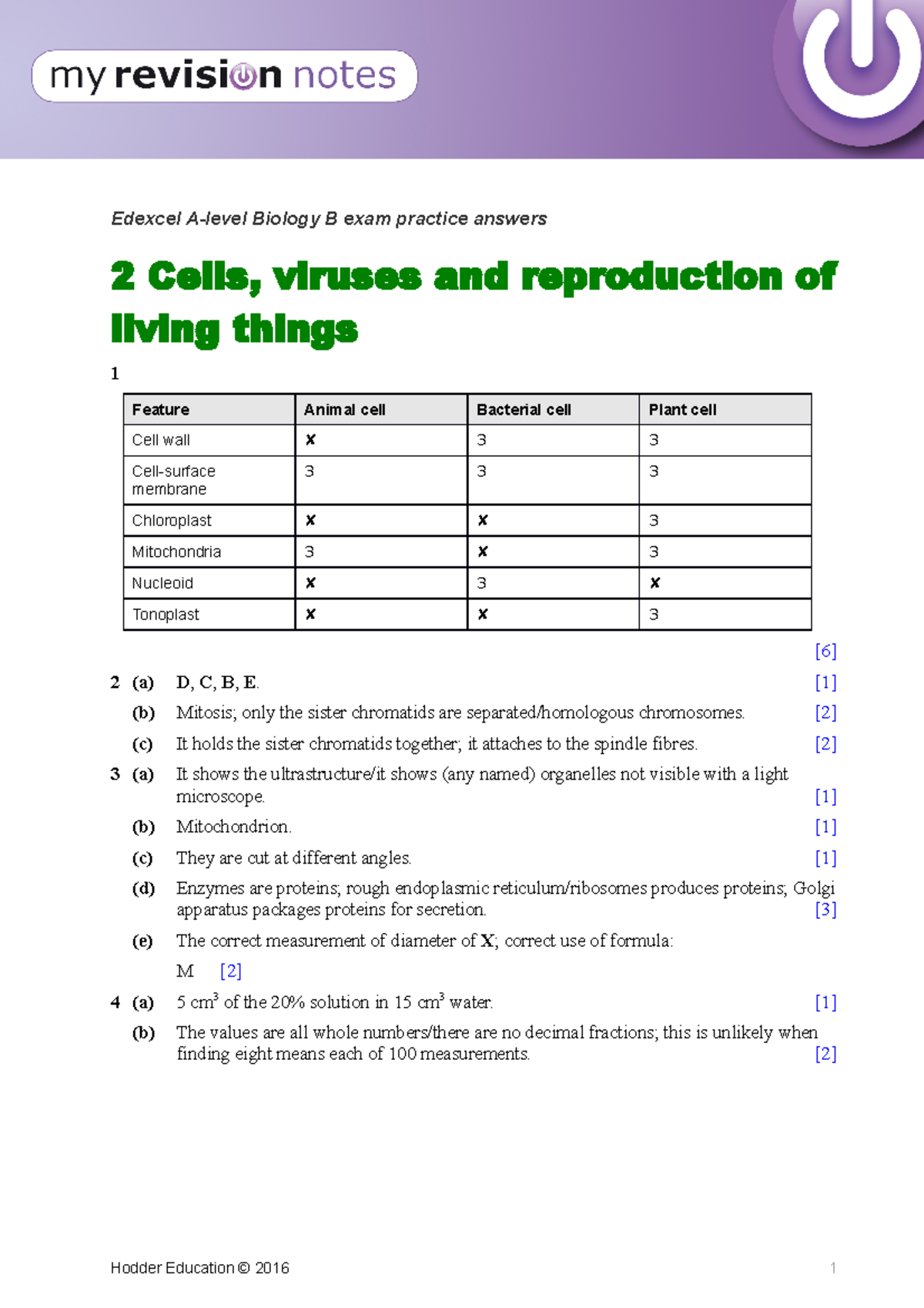 854859 EPAs Biology B A Level Ch2 - Edexcel A-level Biology B Exam ...