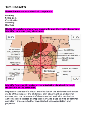 Ty Nuygen - Lab assignments. - Ty Nuygen- ARDS (acute respiratory ...