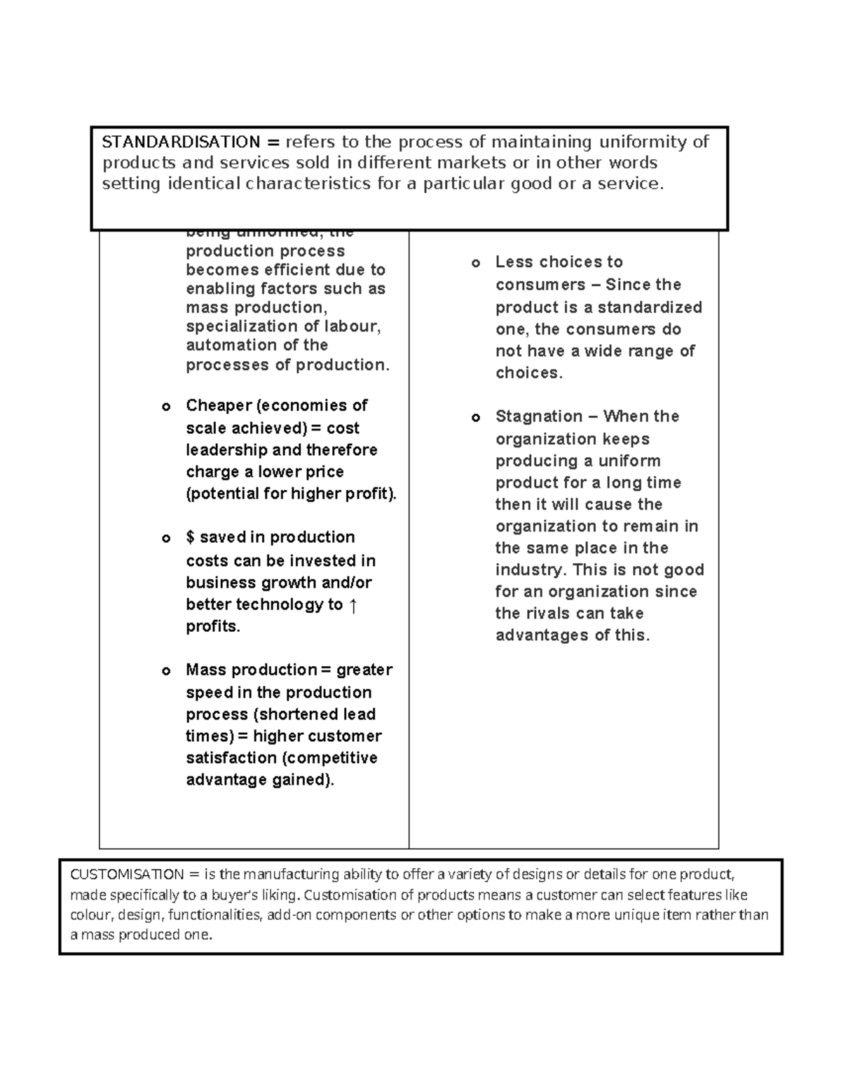 Standardisation VS Customisation - ADVANTAGES DISADVANTAGES o ...