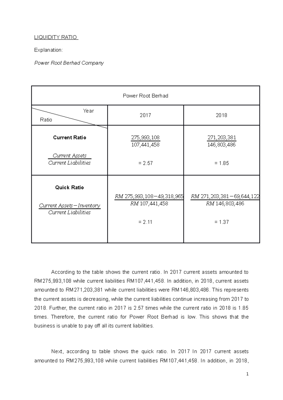 liquidity-ratio-assignment-liquidity-ratio-explanation-power-root