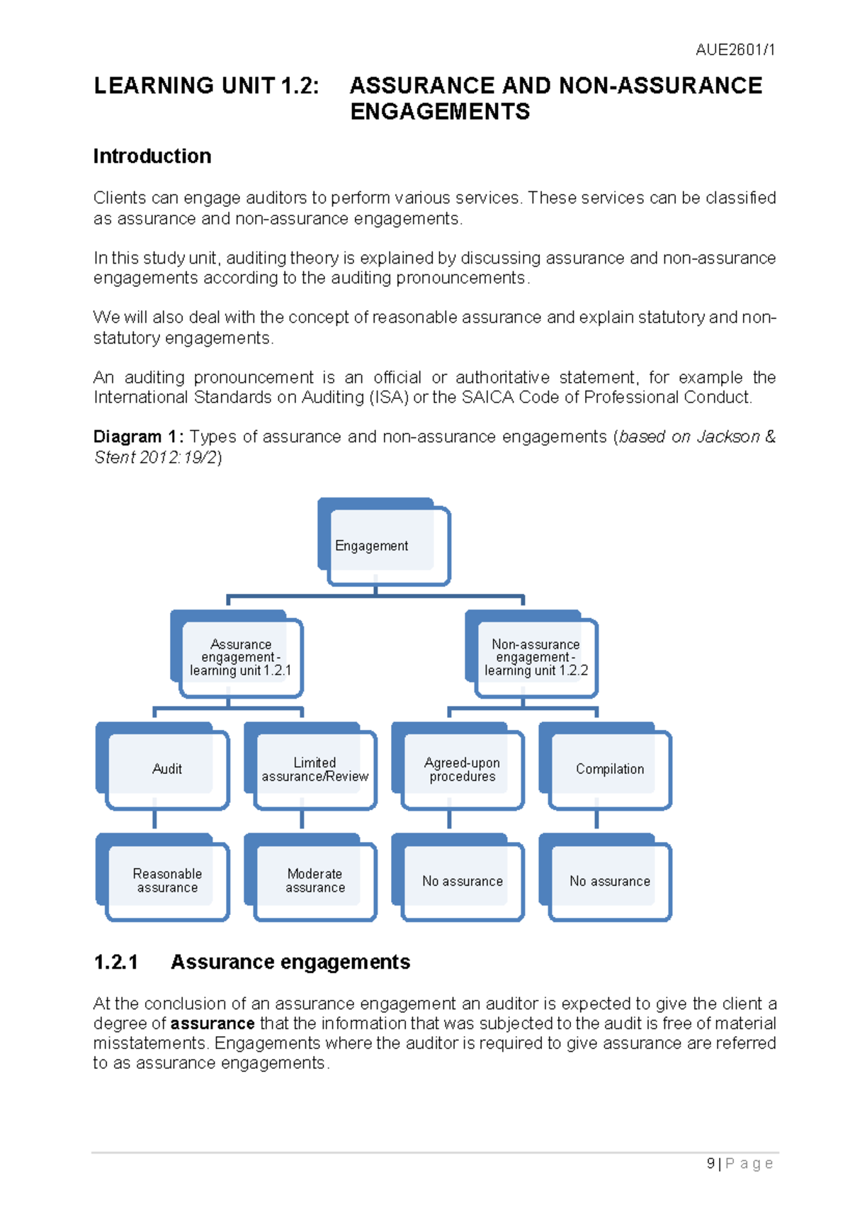 aue2601-lu-1-2-assurance-and-non-assurance-engagements-aue2601