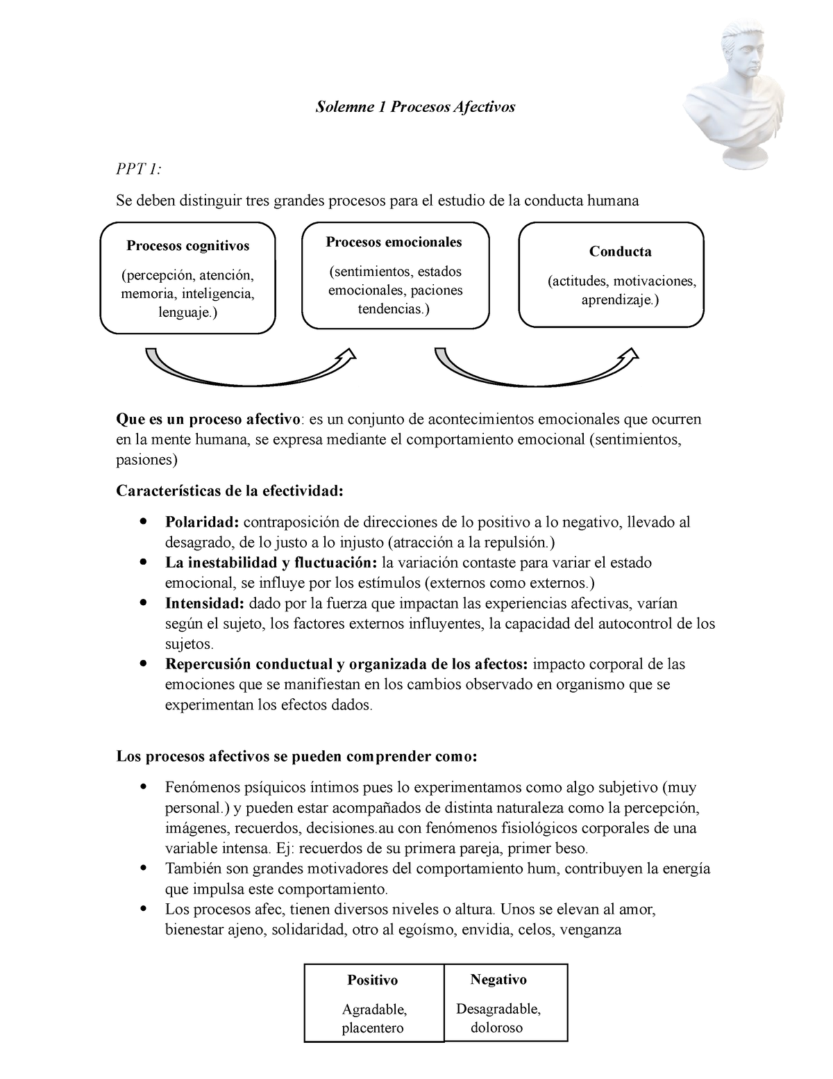 Solemne 1 Procesos Afectivos - Solemne 1 Procesos Afectivos PPT 1: Se ...