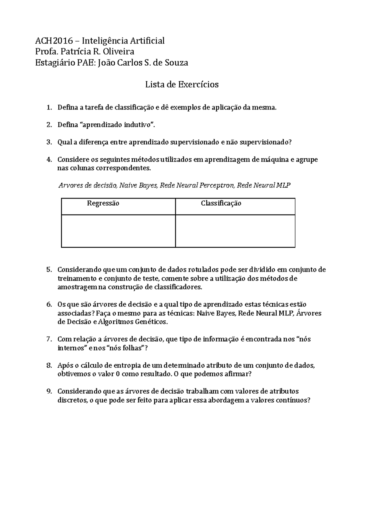 Lista de Exercicios IA 2014 ACH2016 Inteligência Artificial Profa. Patrícia R. Oliveira
