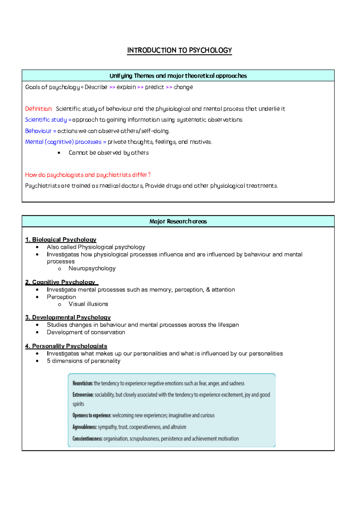 Intro and history PSYC100 - Warning: TT: undefined function: 32 ...