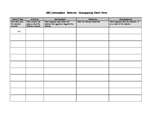 [Solved] ABA Student with ASD selfmutilating Report Correct the grammar ...