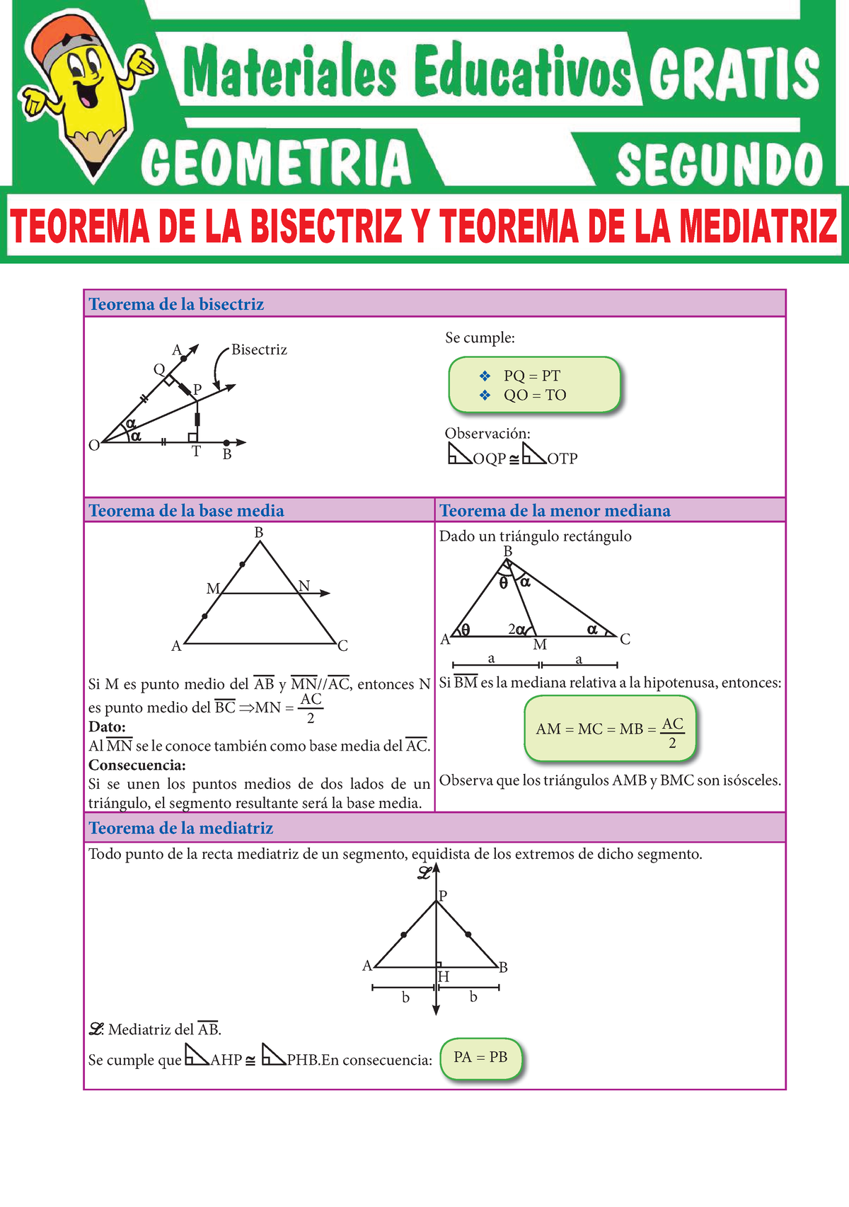 Teorema De La Bisectriz Y Teorema De La Mediatriz Para Segundo Grado De ...