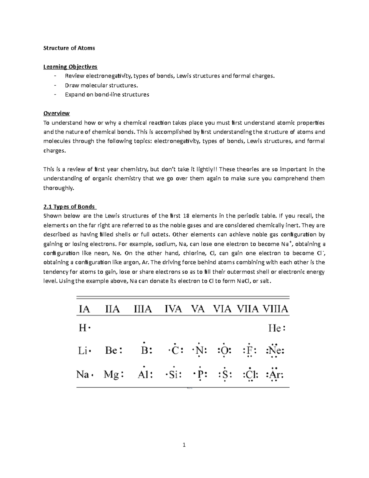 2 Structure Of Atoms Lecture Notes 2 Structure Of Atoms Learning