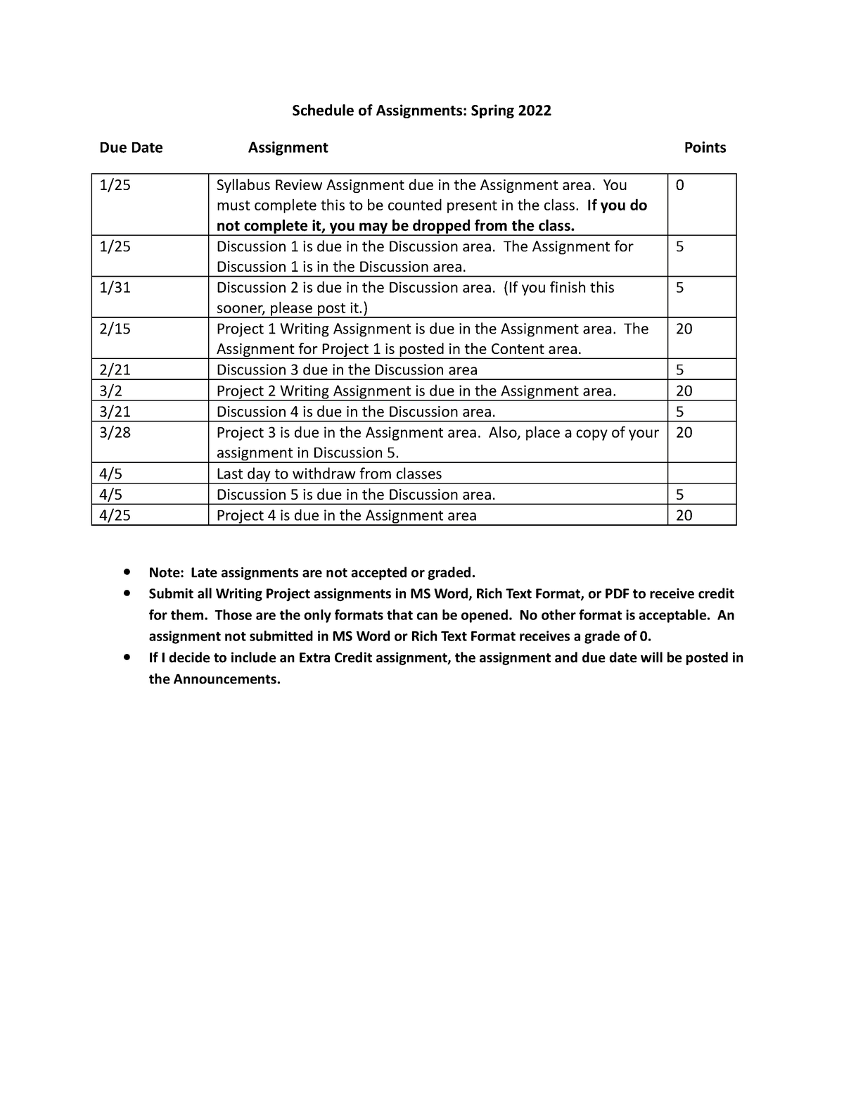 assignments 2022