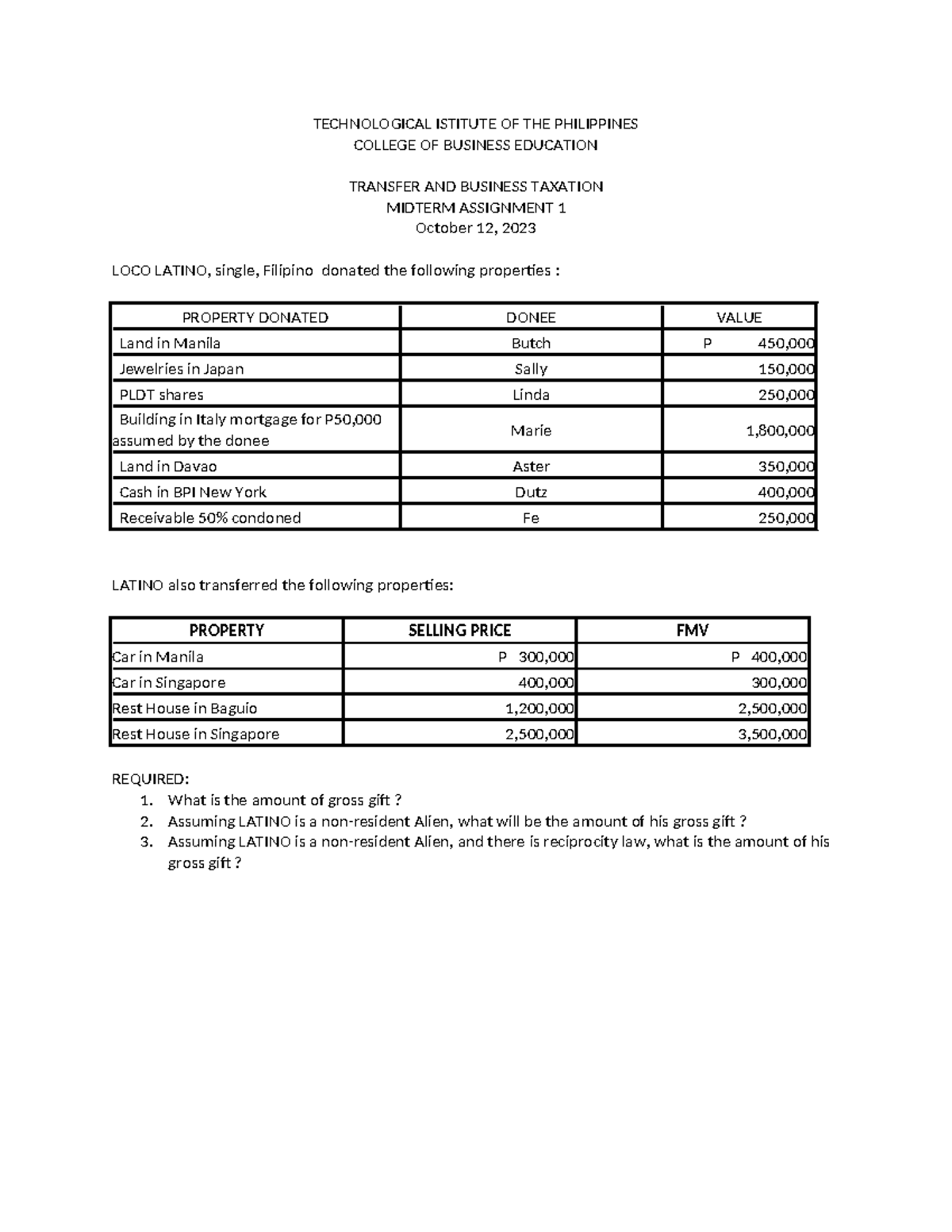 SY+2023-2024+ Midterm+ Assignment+1 - TECHNOLOGICAL ISTITUTE OF THE ...