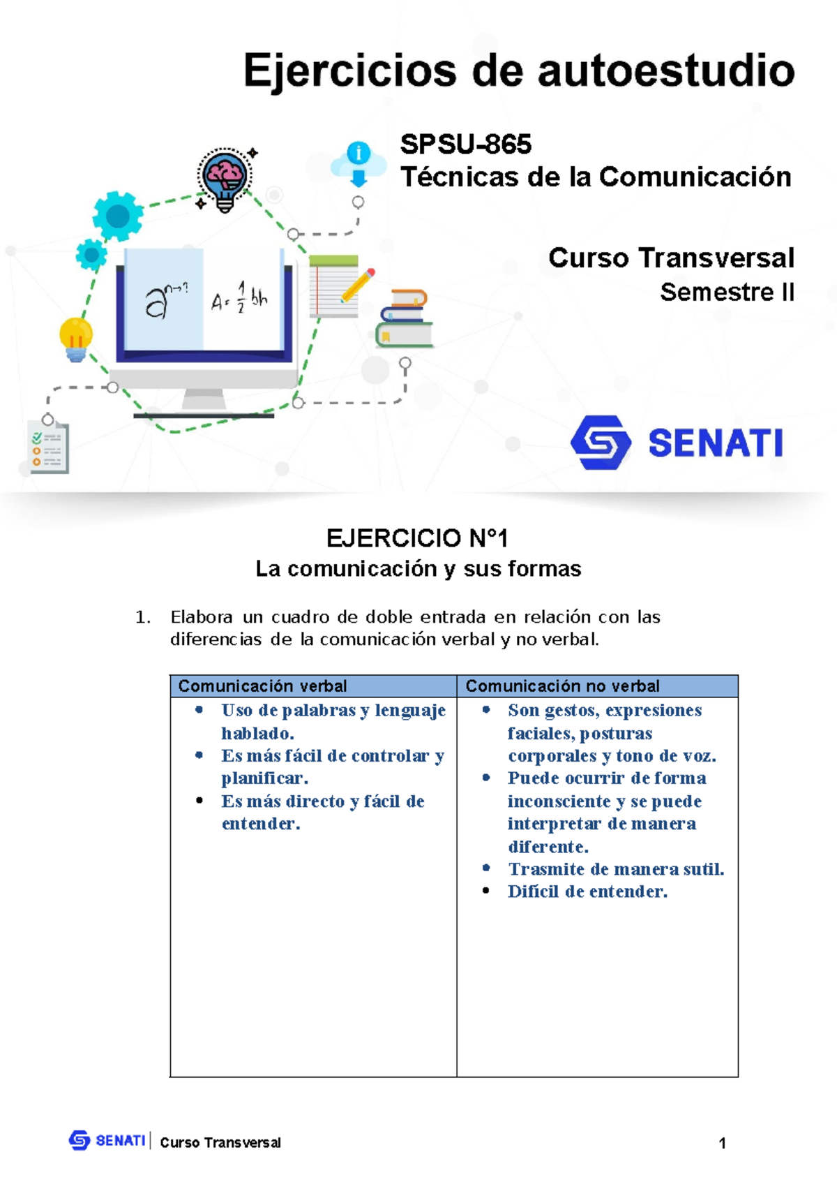 SPSU-865 Ejercicios Facundo Velarde - La comunicación y sus formas 1 ...