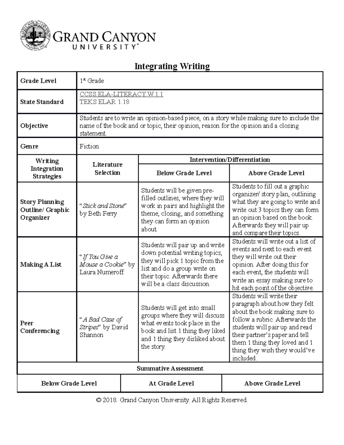 ECE350 T5 Integrating Writing Integrating Writing Grade Level 1 st