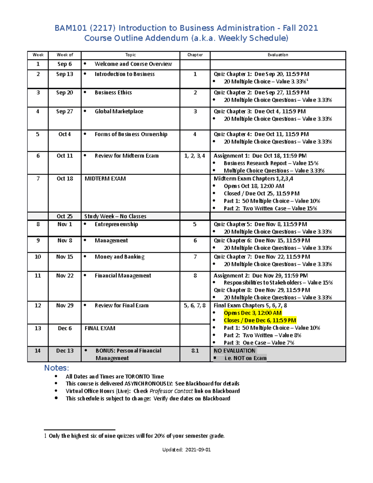 BAM101 (2217) Course Outline Addendum a.k.a. Weekly Schedule - BAM101 ...