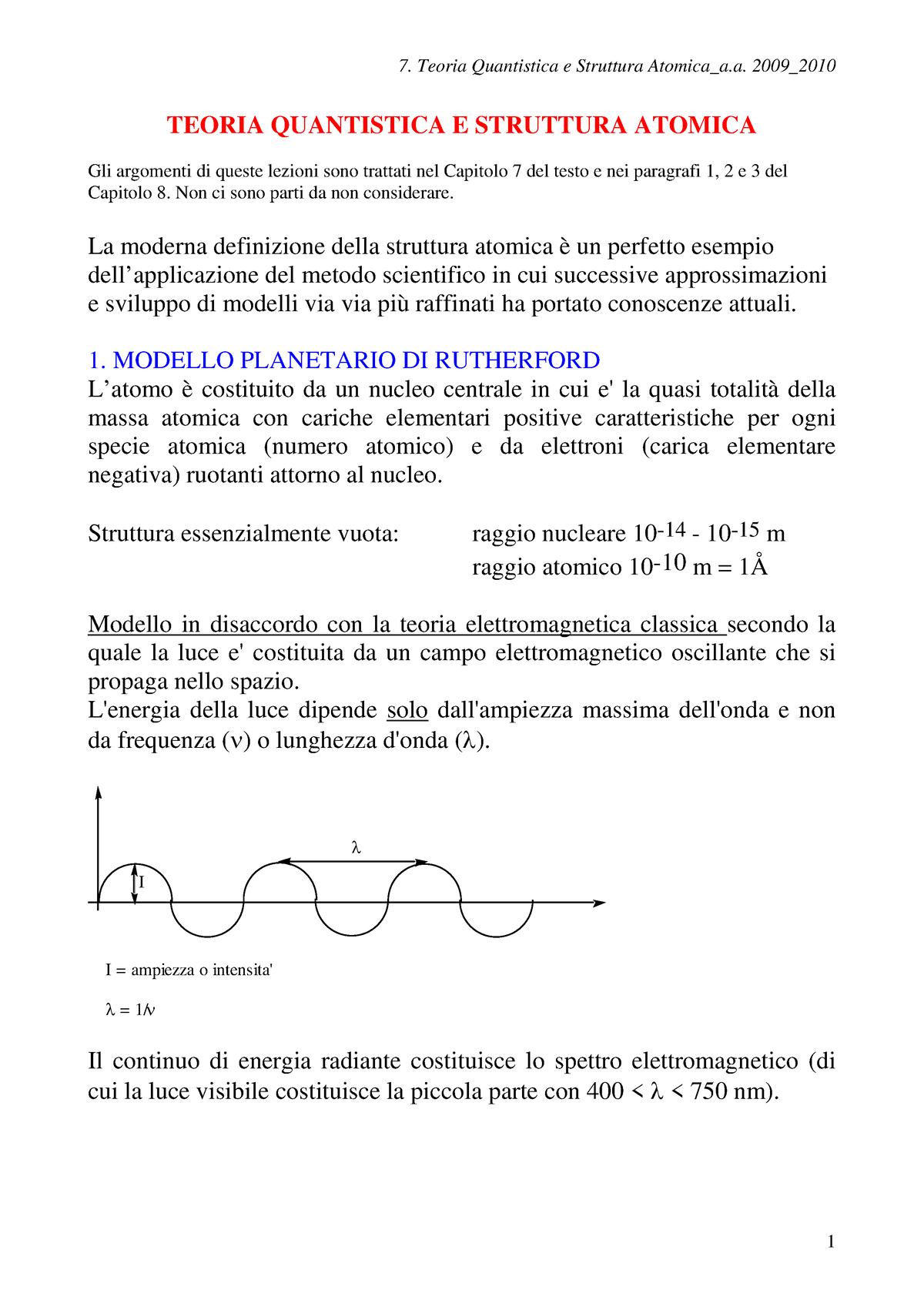 esempio del raggio atomico