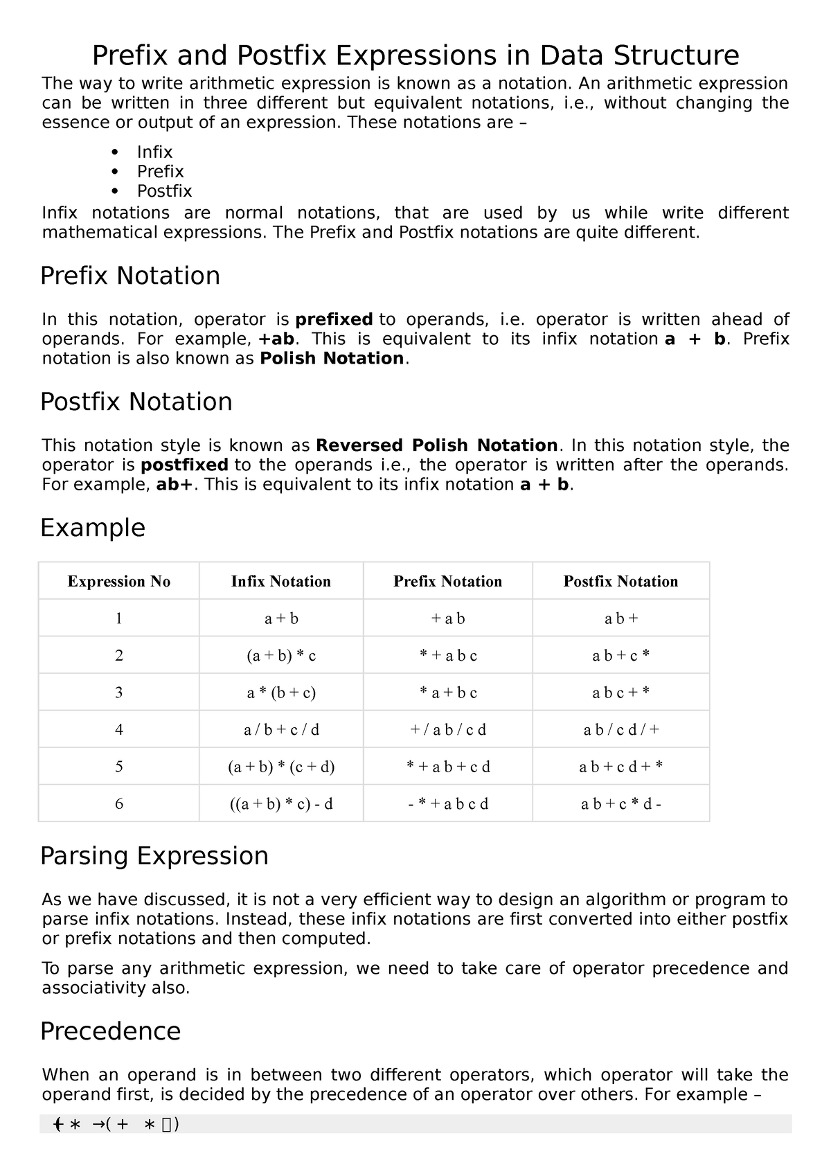 Expressions( Infix, Postfix, Prefix) Using Stack - Prefix And Postfix ...