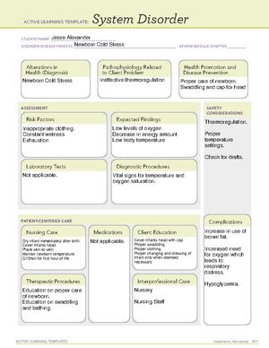 Uti Urosepsis Ati Template Jesse Alexander - Active Learning Templates 