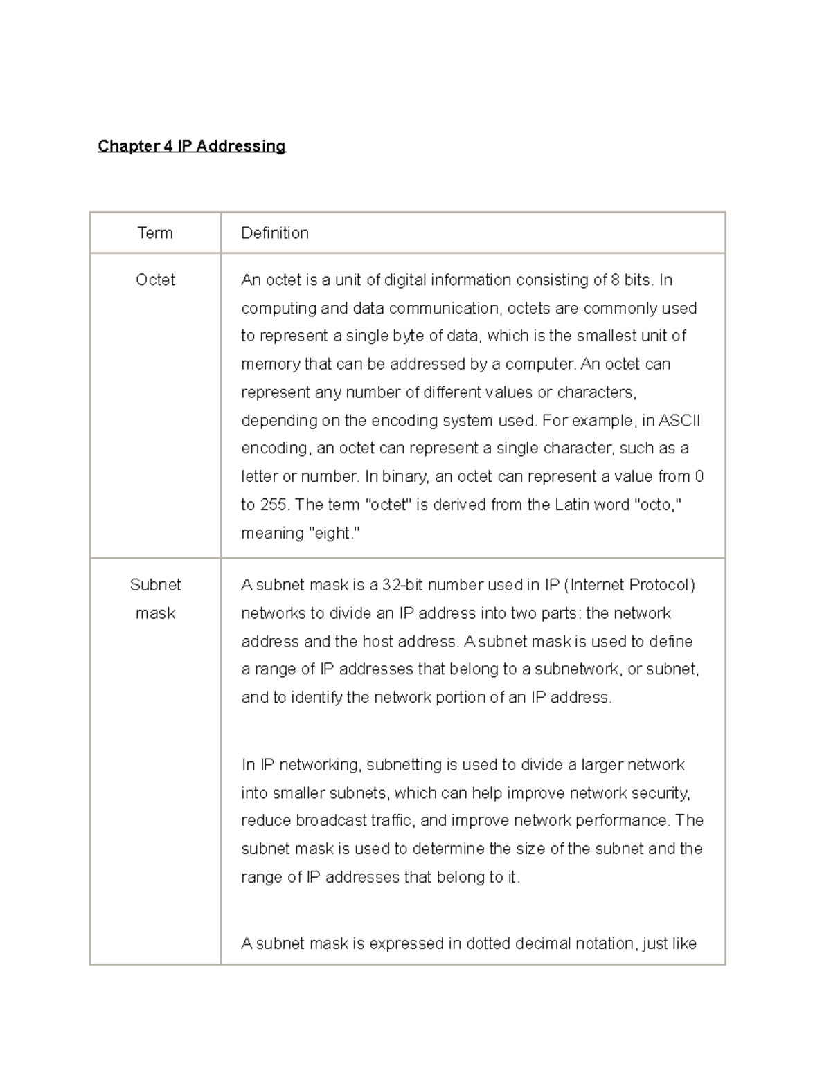 Chapter 4 IP Addressing Chapter 4 IP Addressing Term Definition Octet