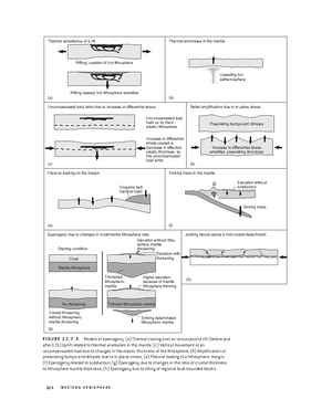 Earth Structure-An Introduction to Structural Geology and Tectonics ...