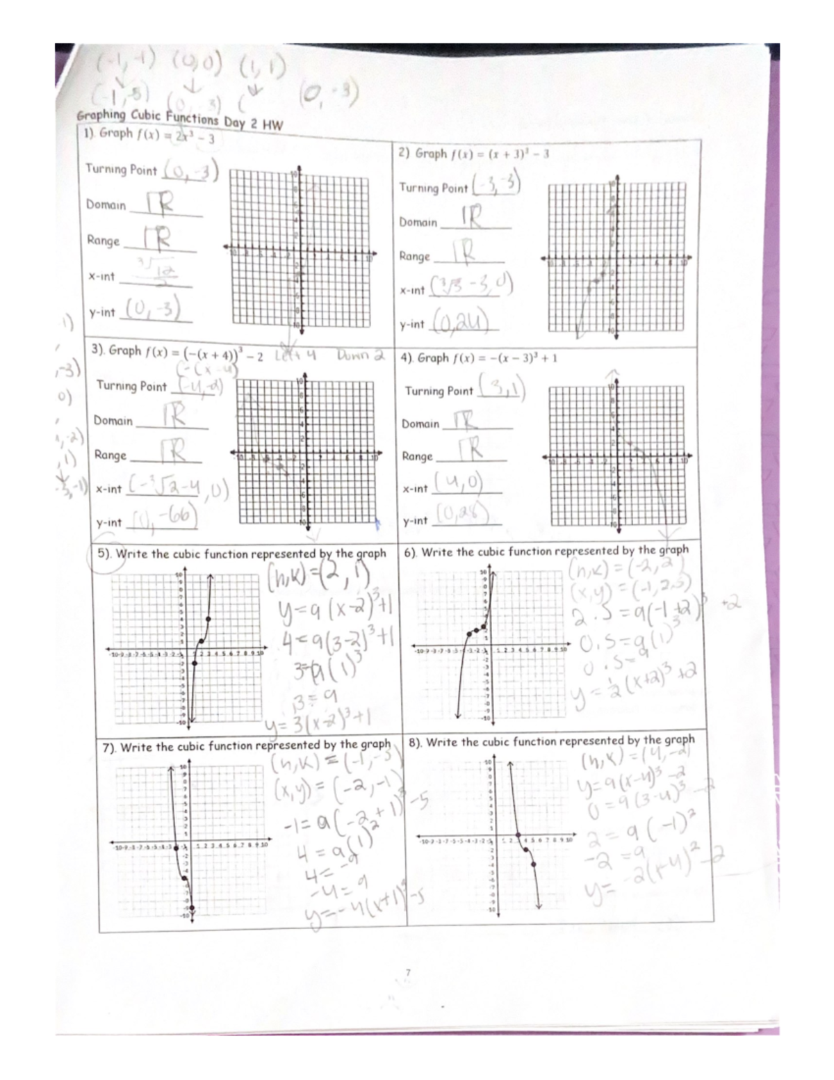 Graphing Cubic Functions Day 2 HW - Studocu